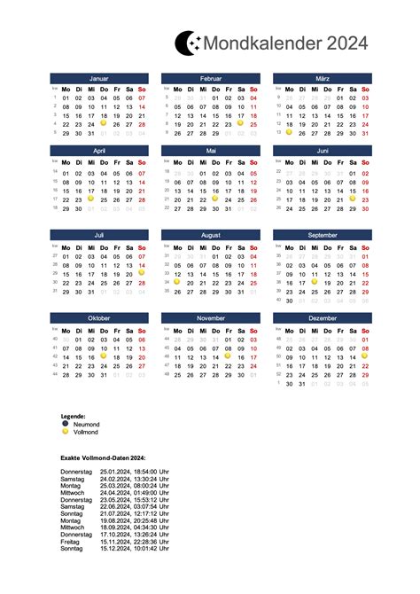 Vollmond 2024 Schweiz Kalender